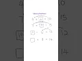 Missing Numbers in Addition Subtraction