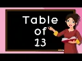 Table of 13 Rhythmic Table of Thirteen Learn Multiplication Table of 13 x 1 13