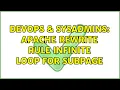 DevOps SysAdmins Apache rewrite rule infinite loop for subpage
