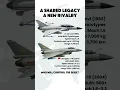 Download Lagu J-10 vs IAI Lavi: Hidden Connection Between China and Israel’s Fighters