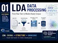 01 LDA Data Processing From Raw Text to Model-Ready Corpus