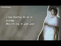 RM - Forg_tful (with Kim Sawol) | Eng Lyrics | Indigo Track 4