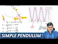 Simple Pendulum Step by Step DERIVATION