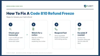 Code 810 Refund Freeze on Your IRS Transcript What It Means and How to Get It Released 2026