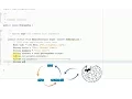 How to edit Wikipedia automatically with bots using Java