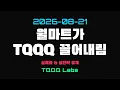 Why TQQQ Dropped and an Answer to At This Rate When Will You Make 1 6 Billion