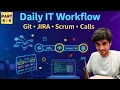 Java Tutorial Agile Git Jira Process for Beginners