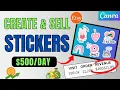 How To Create Digital Stickers To Sell On Etsy Canva Tutorial