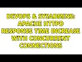 DevOps SysAdmins Apache httpd response time increase with concurrent connections