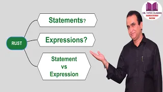 Statement vs Expression in Rust Rust Tutorial - 7 Dr Vipin Classes