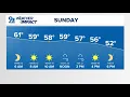 Saturday Nov 15 overnight forecast Bright but windy Sunday ahead
