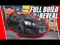 The Fastest Sonic EVER 430 WHP Drag Sonic Breakdown