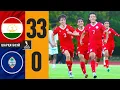 Lagu Tajikistan (U17) 33:0 Guam (U17) | FULL GOALS