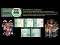 Scholastic Champions Community Library