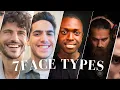 If you have these features you have this style type MEN