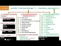 Lesson-5 How to use printf to output Text Variables Comments in C C Tutorial in Hindi Urdu