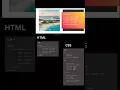Animated Flip cards using html and css