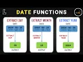 Date Functions in SQL Extract Day Month Year SQL Series