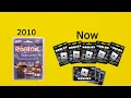 History of Roblox Gift Cards 2010-Now