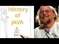 History of Java History of Java in Animation
