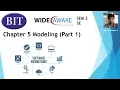 BIT SEM2 SE Chapter 5 Part 1