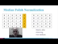 NASB2015 Lecture 3 - Data Normalization