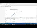 How to make a normal probability plot in Minitab