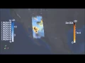 Multidimensional visualization