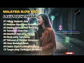 Lagu 🎶 Lagu Slow Rock 2025 – Ku Relakan Kau Pergi 💔