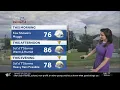 Flood watch scattered storms today