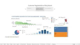 Case Study Using Tableau Customer Segmentation Strategy