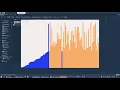 Sorting visualizer using C and SDL 2 0
