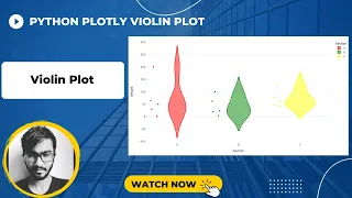 Violin Plot Python Plotly Tutorial