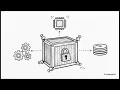 Module 6 Software Planning Configuration Management and SOUP
