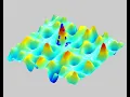 Particle Swarm Optimization PSO Turning hyperspace 1 optimized for visualization