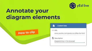 yEd Live Custom Data