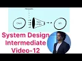 Design Rate Limiter step-2 of 4 PART-3 - Leaky Bucket Algorithm