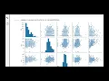 Logistic Regression-LAB SESSION 2 EDA