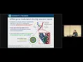 Download Lagu Lipid Nanoparticle Delivery Technology for siRNA and mRNA Therapeutics