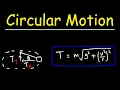 Uniform Circular Motion Formulas - Centripetal Acceleration Tension Force Frequency and Period