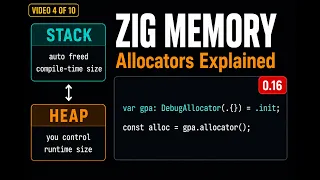Zig Memory Allocators Complete Beginner Guide Zig 0 16 Zig Series
