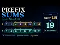 Prefix Sums Explained Visually Range Sum Queries in O 1