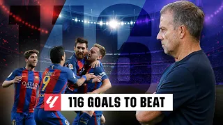 ¿Puede el BARÇA de HANSI FLICK batir el RÉCORD de 116 GOLES? 👀