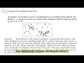 4 6 Principles of DBSCAN clustering algorithm 2