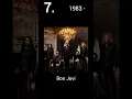 Download Lagu Top 10 80s Rock Bands