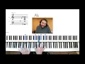 Celebration Kool & The Gang Piano Tutorial