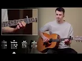 I Speak Jesus (feat. Steven Musso) | Charity Gayle  | Acoustic Guitar Tutorial (Chords)