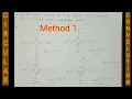 Problem on circular convolution using stockham method