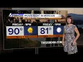 Your Weekend Weather Forecast Presented by KIVI 6 On Your Side
