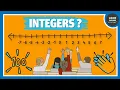 What are Integers Number System